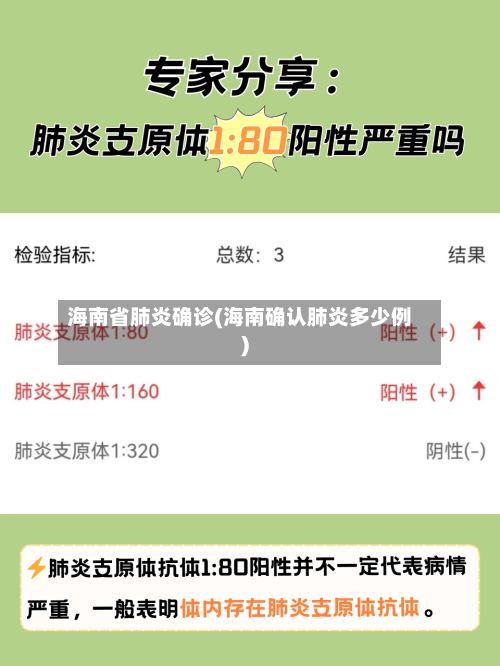 海南省肺炎确诊(海南确认肺炎多少例)-第2张图片