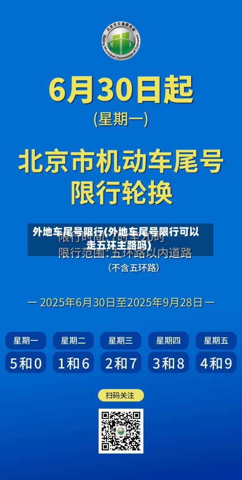 外地车尾号限行(外地车尾号限行可以走五环主路吗)
