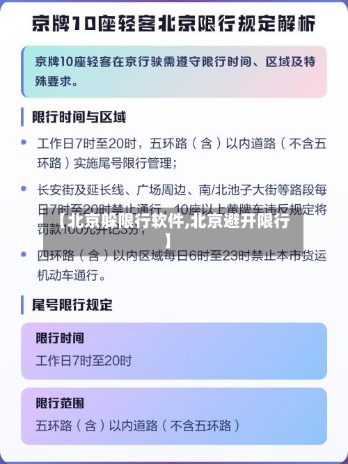 【北京躲限行软件,北京避开限行】-第2张图片