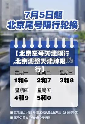 【北京车号天津限行,北京调整天津牌限行】