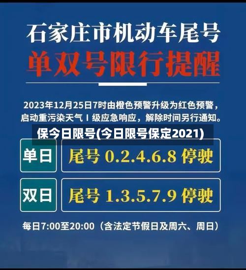 保今日限号(今日限号保定2021)