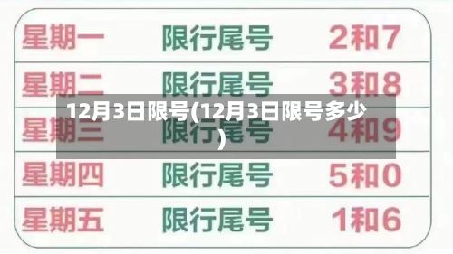 12月3日限号(12月3日限号多少)