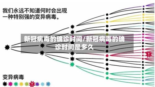 新冠病毒的确诊时间/新冠病毒的确诊时间是多久