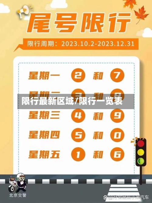 限行最新区域/限行一览表-第3张图片