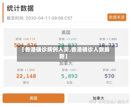 【香港确诊病例人员,香港确诊人数最新】