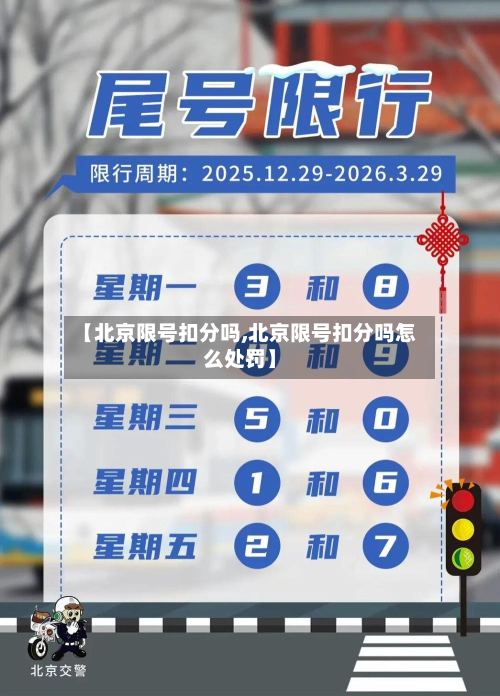 【北京限号扣分吗,北京限号扣分吗怎么处罚】-第2张图片