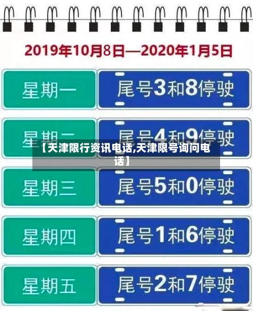 【天津限行资讯电话,天津限号询问电话】-第2张图片
