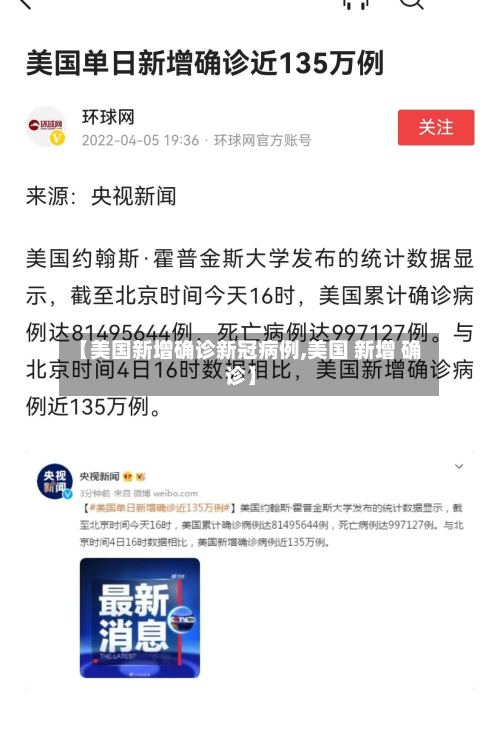 【美国新增确诊新冠病例,美国 新增 确诊】-第2张图片