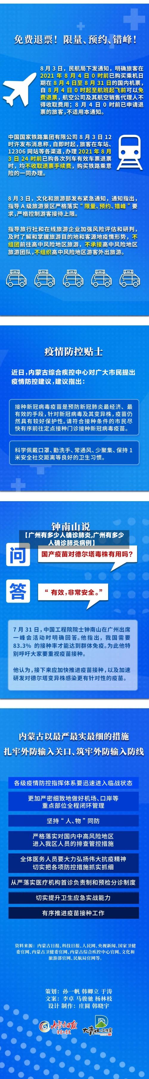 【广州有多少人确诊肺炎,广州有多少人确诊肺炎病例】