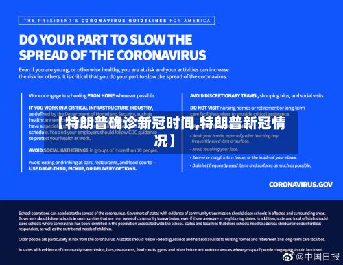 【特朗普确诊新冠时间,特朗普新冠情况】-第2张图片