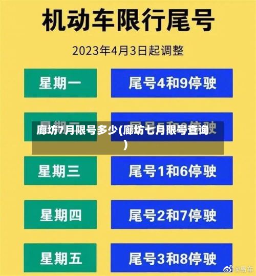 廊坊7月限号多少(廊坊七月限号查询)