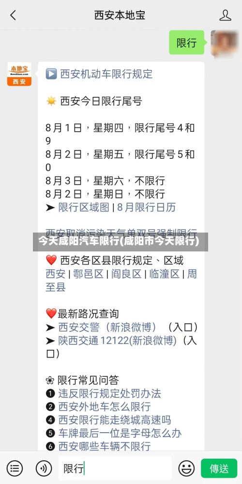 今天咸阳汽车限行(咸阳市今天限行)-第3张图片