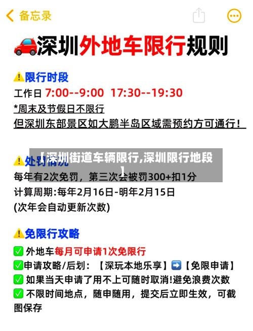 【深圳街道车辆限行,深圳限行地段】