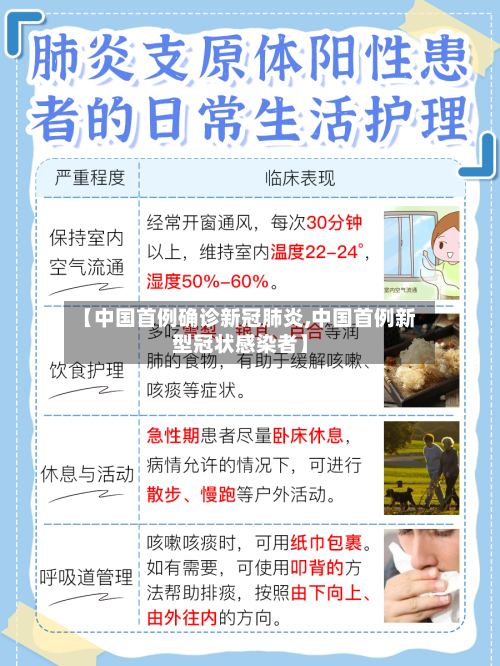 【中国首例确诊新冠肺炎,中国首例新型冠状感染者】-第2张图片
