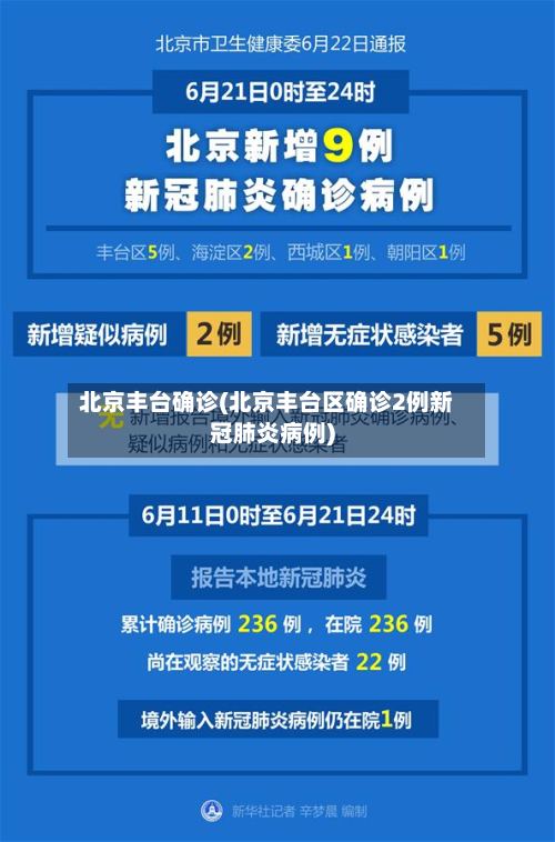 北京丰台确诊(北京丰台区确诊2例新冠肺炎病例)