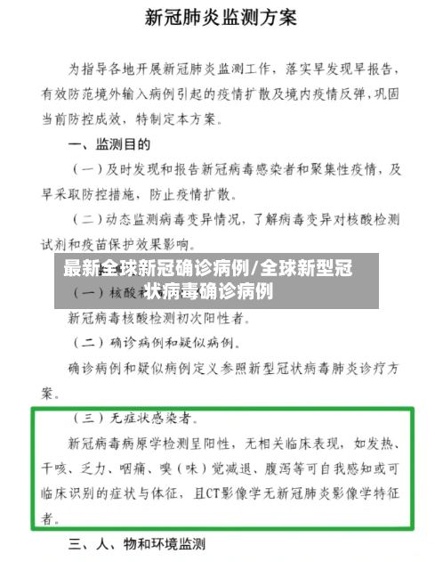 最新全球新冠确诊病例/全球新型冠状病毒确诊病例-第2张图片