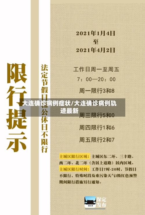 大连确诊病例症状/大连确诊病例轨迹最新