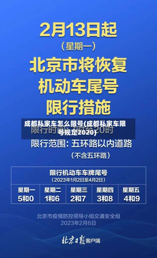 成都私家车怎么限号(成都私家车限号规定2020)