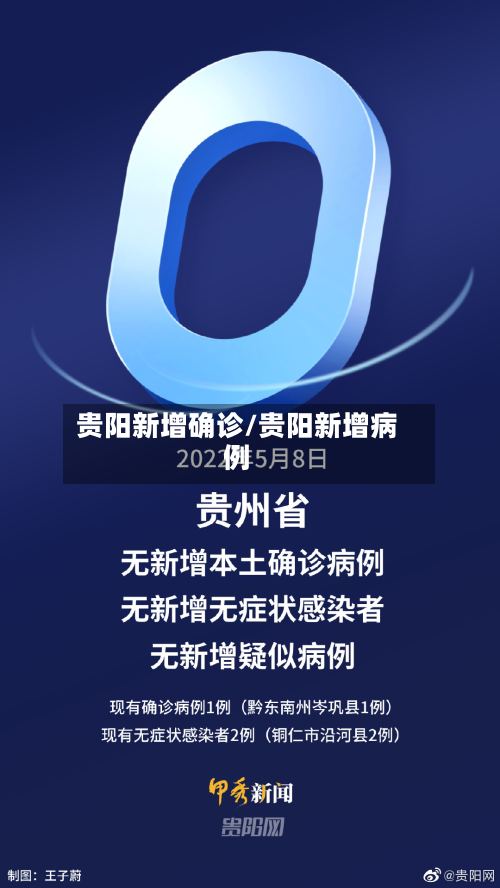贵阳新增确诊/贵阳新增病例