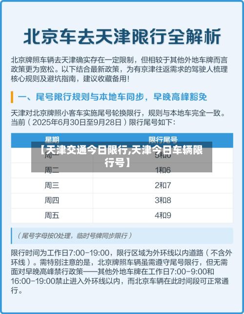【天津交通今日限行,天津今日车辆限行号】-第3张图片