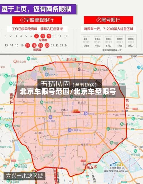 北京车限号范围/北京车型限号