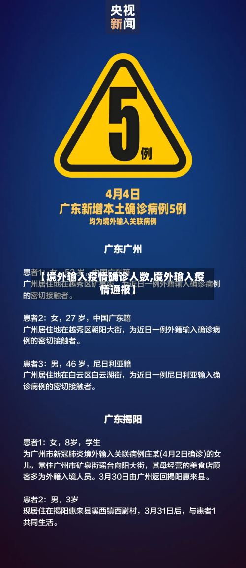 【境外输入疫情确诊人数,境外输入疫情通报】-第3张图片