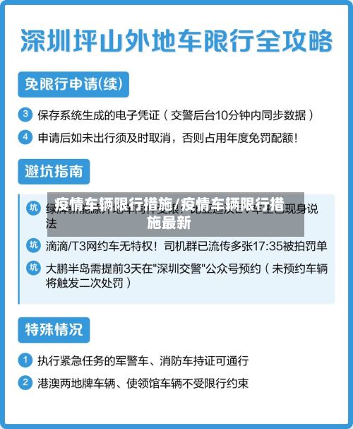 疫情车辆限行措施/疫情车辆限行措施最新-第3张图片