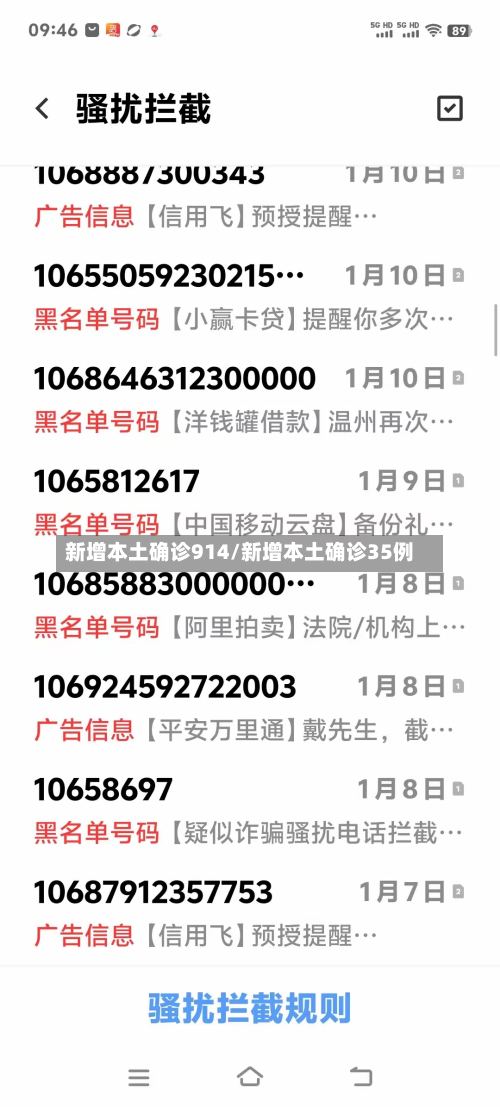 新增本土确诊914/新增本土确诊35例-第3张图片