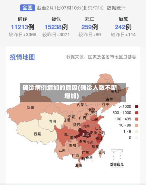 确诊病例增加的原因(确诊人数不断增加)