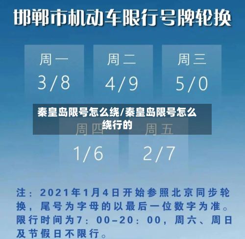 秦皇岛限号怎么绕/秦皇岛限号怎么绕行的-第2张图片