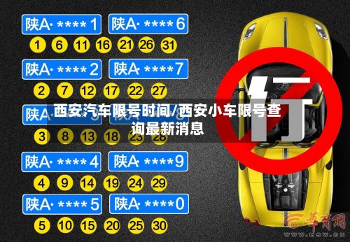 西安汽车限号时间/西安小车限号查询最新消息-第2张图片