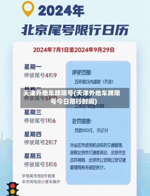 天津外地车牌限号(天津外地车牌限号今日限行时间)-第2张图片