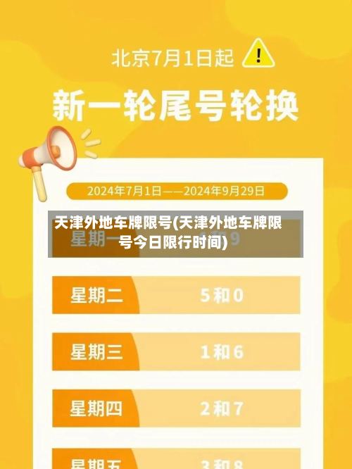 天津外地车牌限号(天津外地车牌限号今日限行时间)