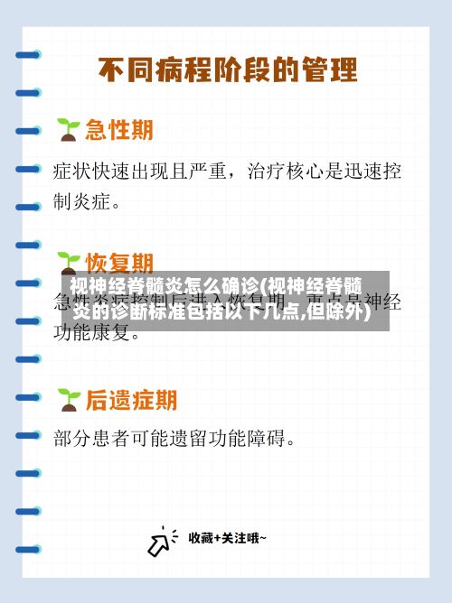 视神经脊髓炎怎么确诊(视神经脊髓炎的诊断标准包括以下几点,但除外)-第2张图片