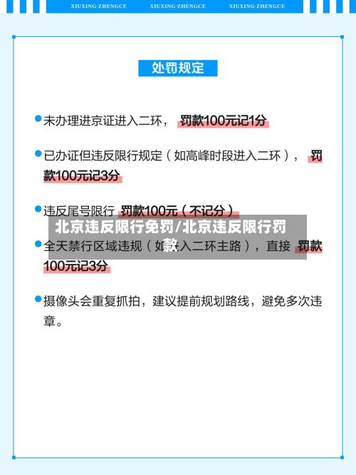 北京违反限行免罚/北京违反限行罚款-第2张图片
