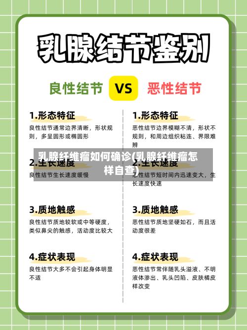 乳腺纤维瘤如何确诊(乳腺纤维瘤怎样自查)-第2张图片
