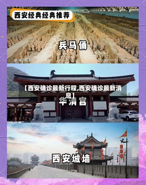 【西安确诊最新行程,西安确诊最新消息】-第2张图片