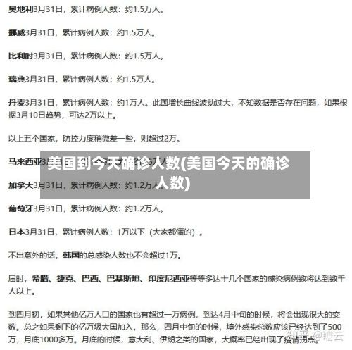 美国到今天确诊人数(美国今天的确诊人数)-第3张图片