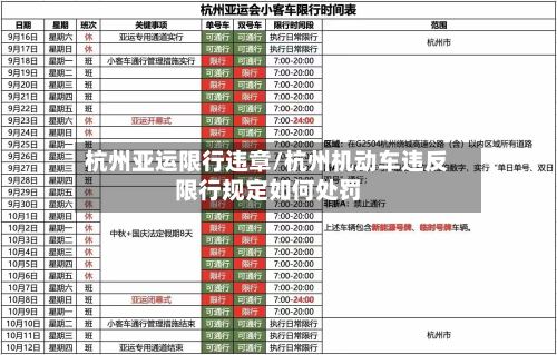 杭州亚运限行违章/杭州机动车违反限行规定如何处罚-第3张图片