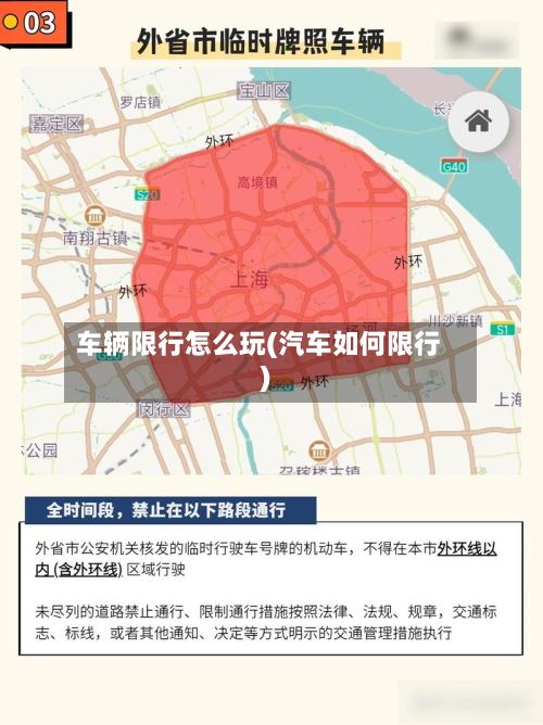 车辆限行怎么玩(汽车如何限行)-第2张图片