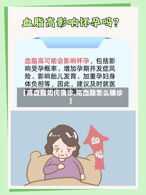 【高血脂如何确诊,高血脂怎么确诊】