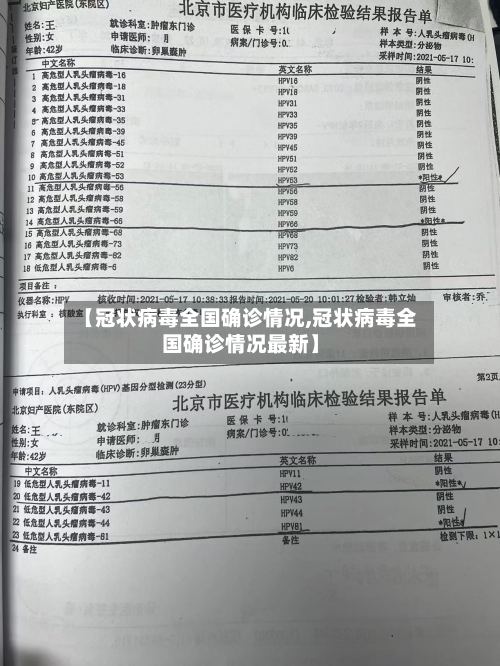 【冠状病毒全国确诊情况,冠状病毒全国确诊情况最新】-第2张图片