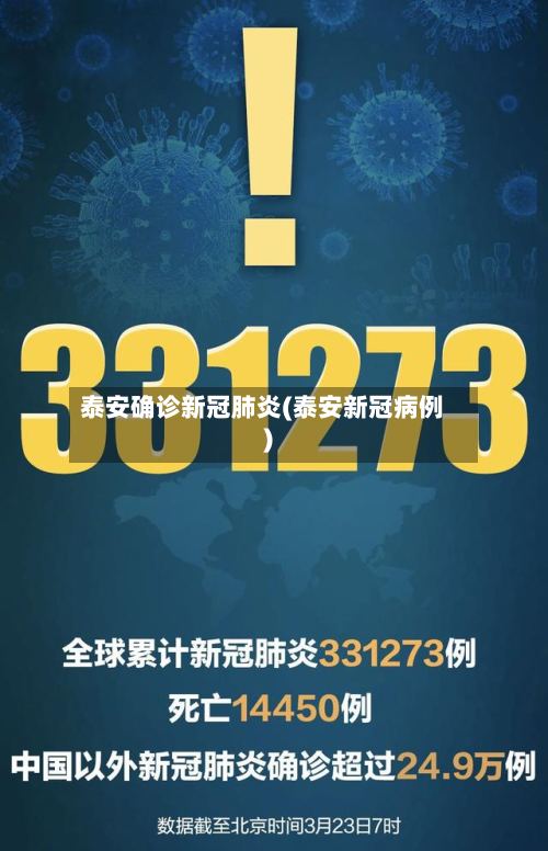 泰安确诊新冠肺炎(泰安新冠病例)