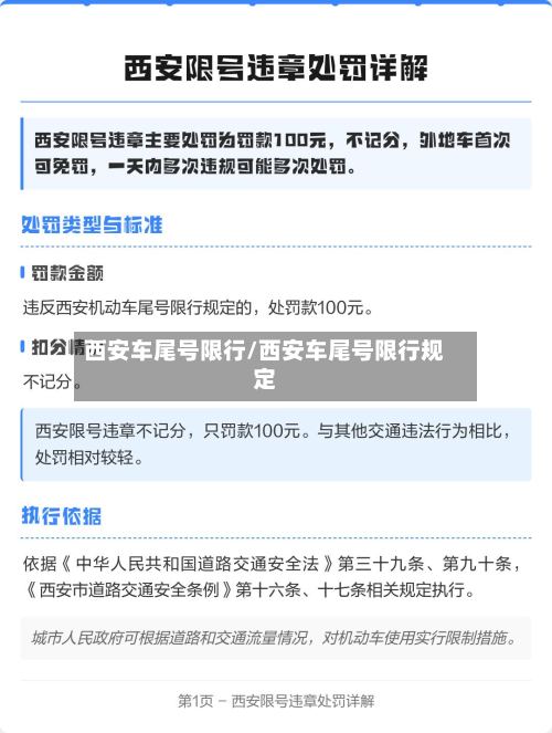 西安车尾号限行/西安车尾号限行规定-第2张图片