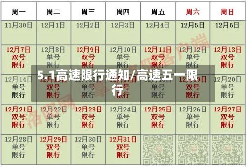 5.1高速限行通知/高速五一限行