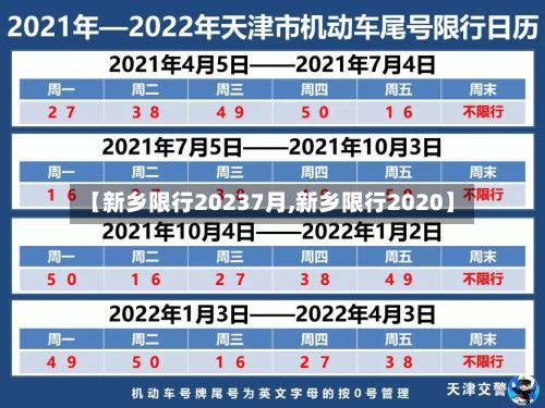 【新乡限行20237月,新乡限行2020】
