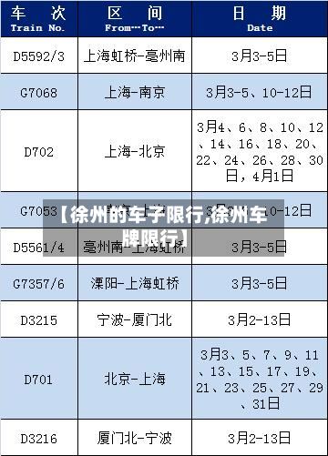 【徐州的车子限行,徐州车牌限行】-第2张图片