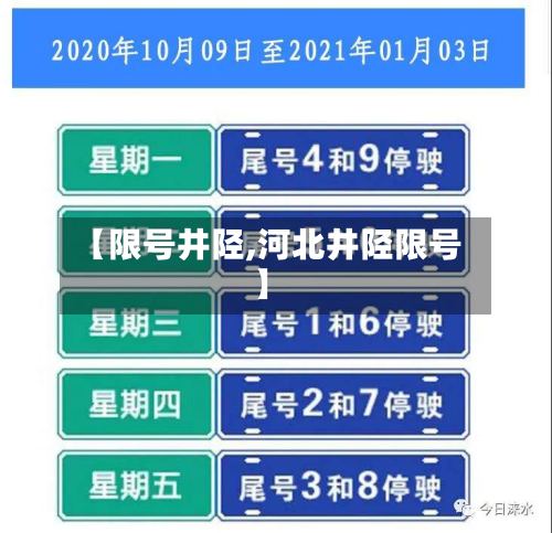 【限号井陉,河北井陉限号】