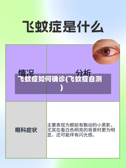 飞蚊症如何确诊(飞蚊症自测)