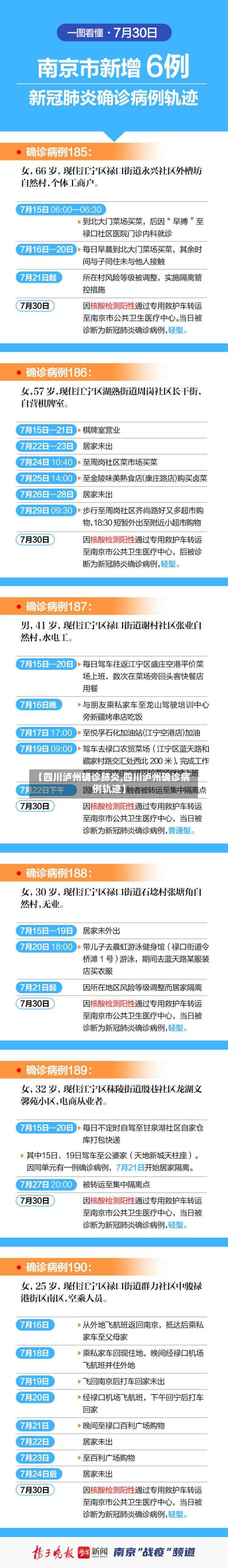 【四川泸州确诊肺炎,四川泸州确诊病例轨迹】-第2张图片